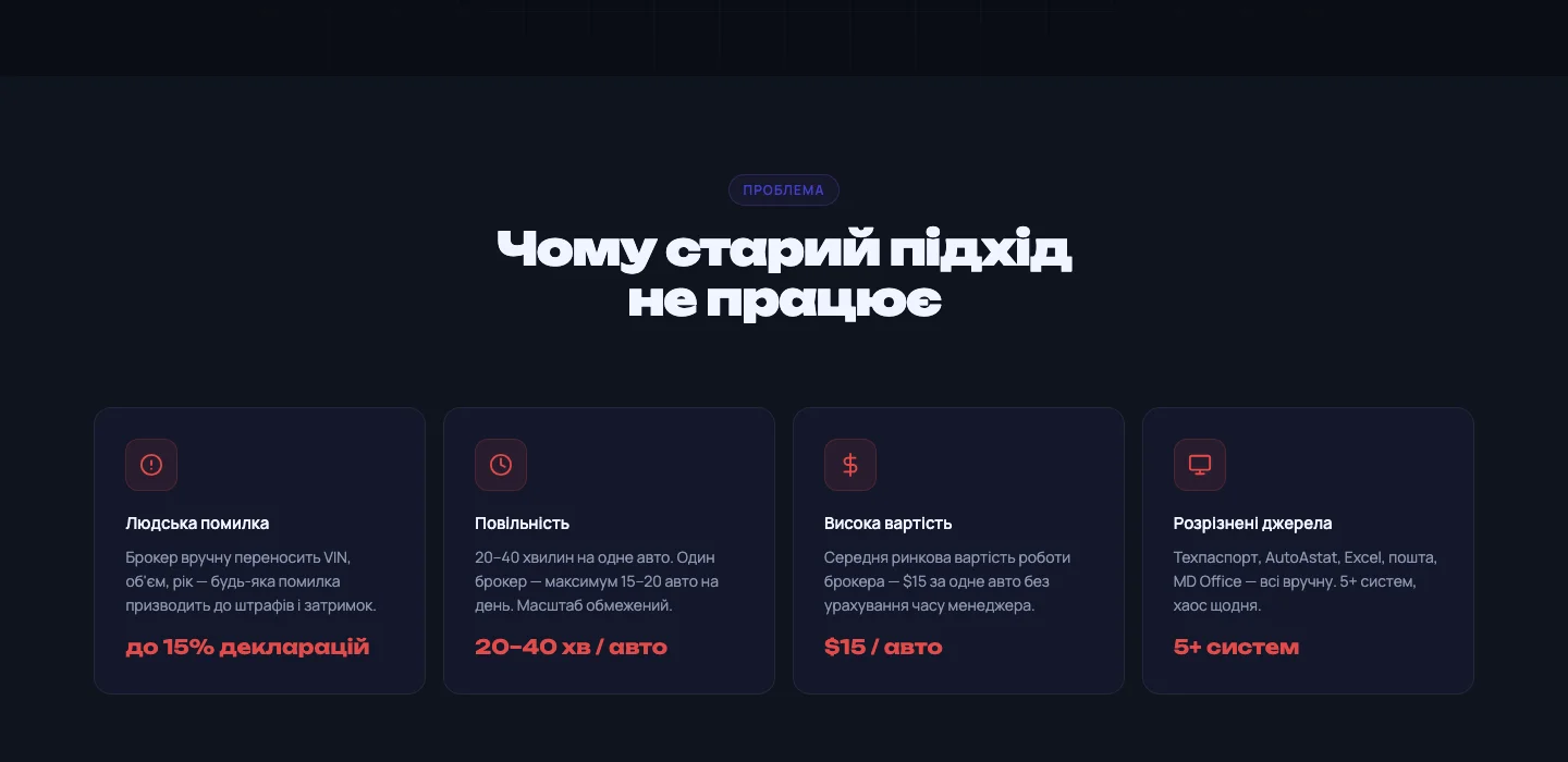 AI Broker — Проблема: людська помилка, повільність, вартість, розрізнені джерела