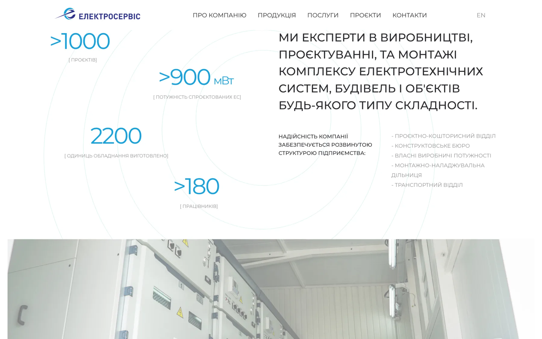 Електросервіс — Компанія в цифрах