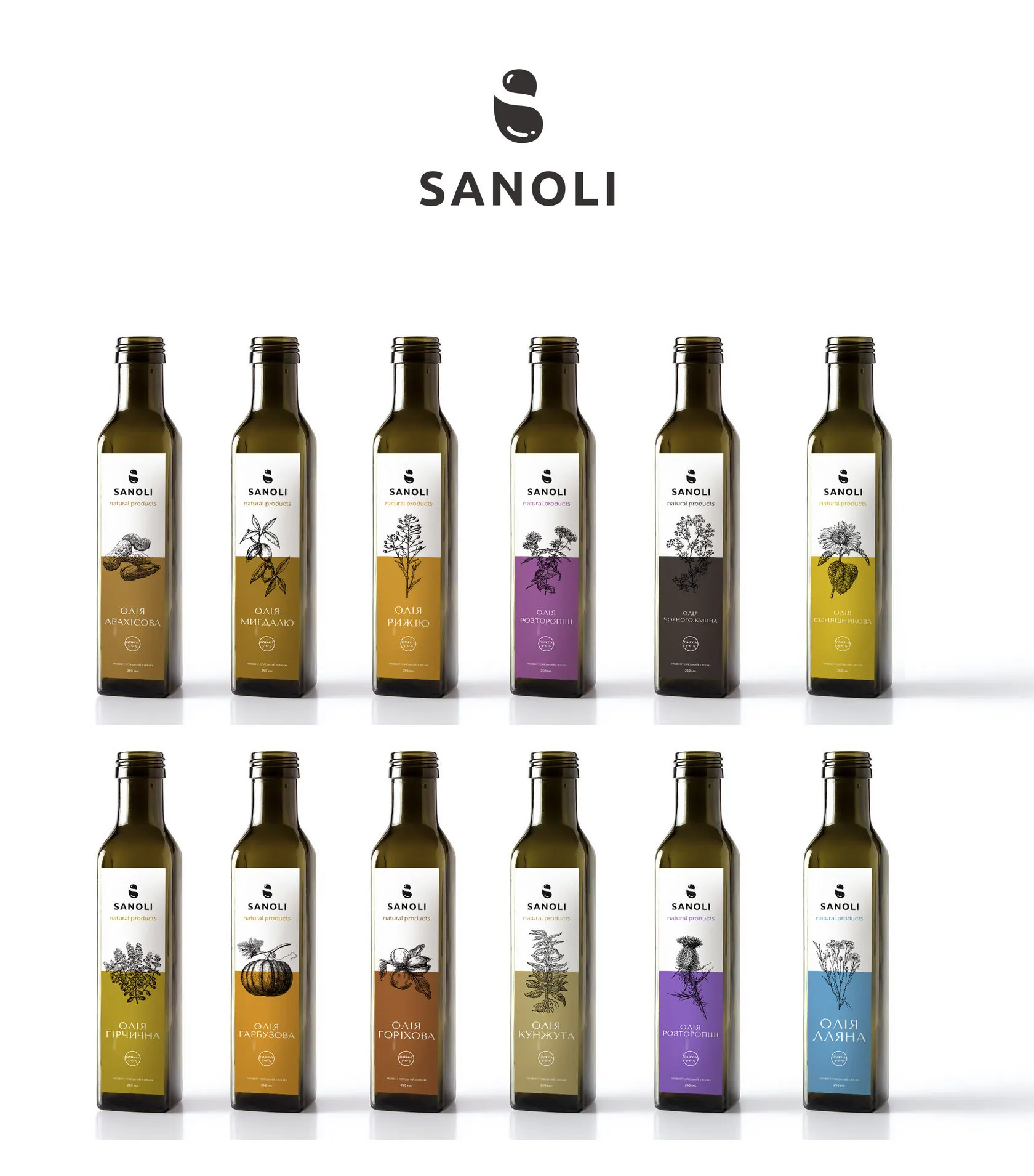 Sanoli Oil